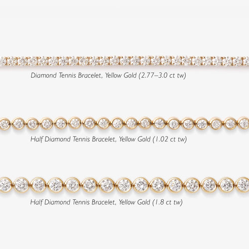 2.0mm Diamond Tennis Bracelet